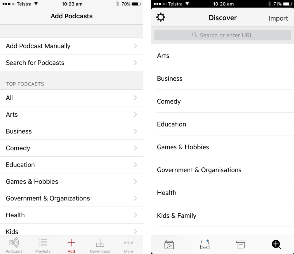 Downcast and Castro 2