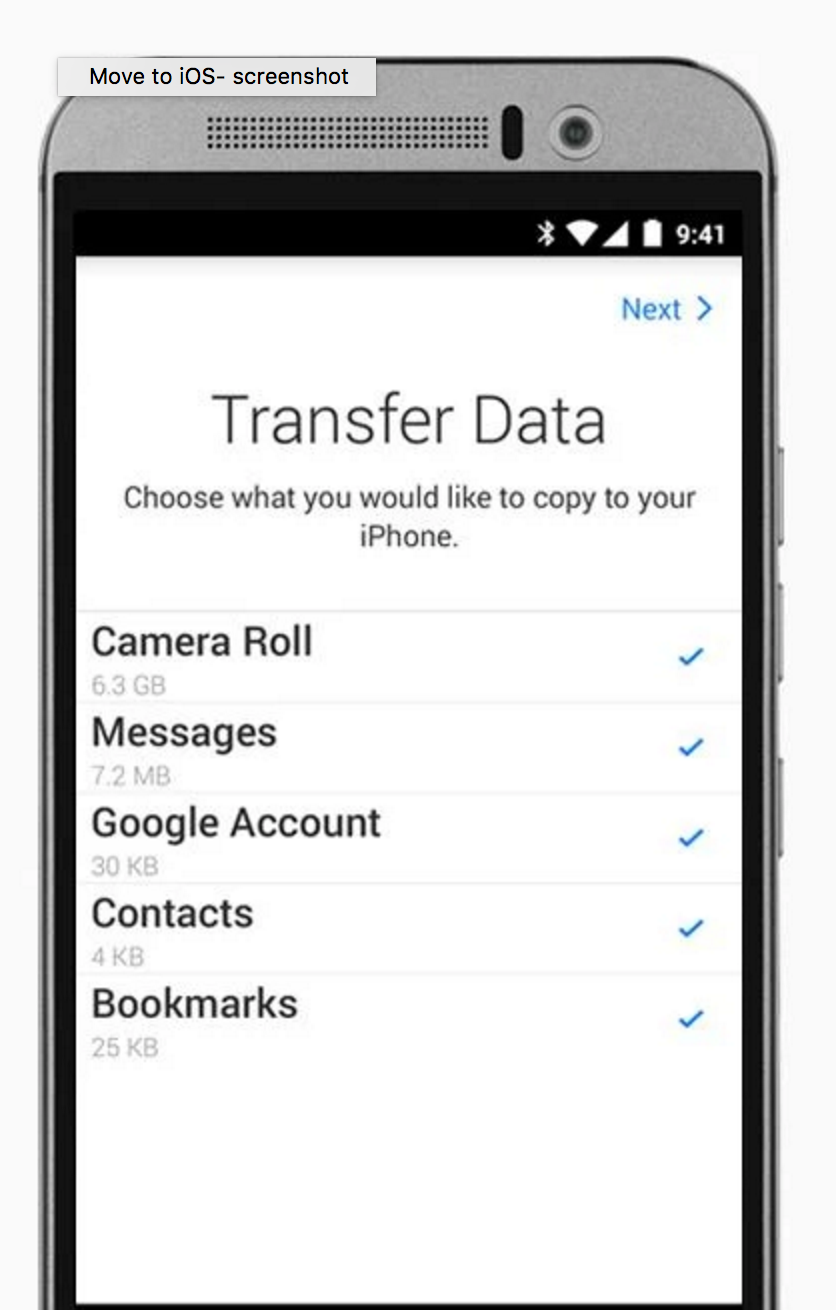 Fits right in on Android. Totally.